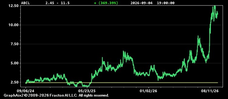 abcl.jpg